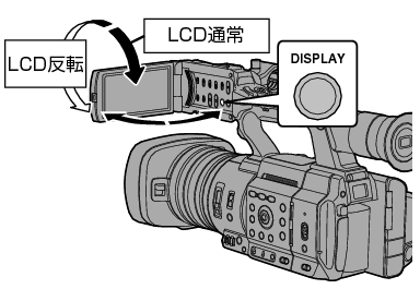 HC500 LCD Display 01
